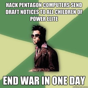 Helpful Tyler Durden