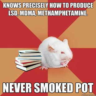 Science Major Mouse
