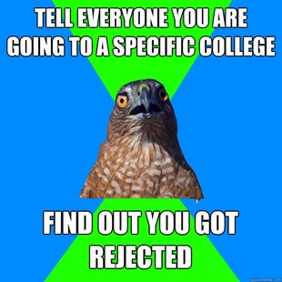 Hawkward