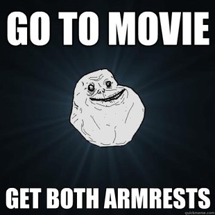 Forever Alone