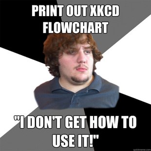 Family Tech Support Guy