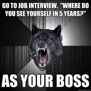 Insanity Wolf