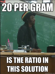 Rasta Science Teacher