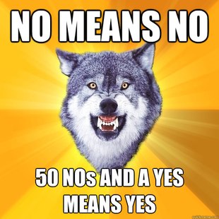 Courage Wolf