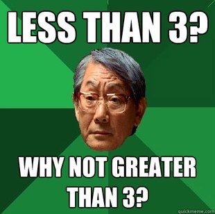 High Expectations Asian Father