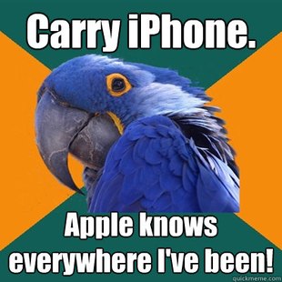 Paranoid Parrot