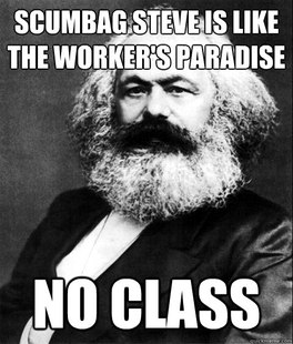 KARL MARX