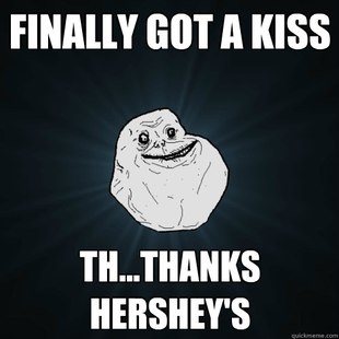 Forever Alone