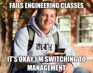 College Freshman