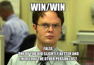 Schrute