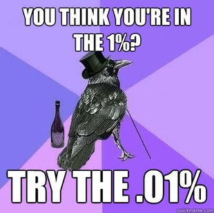 Rich Raven