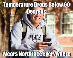 College Freshman