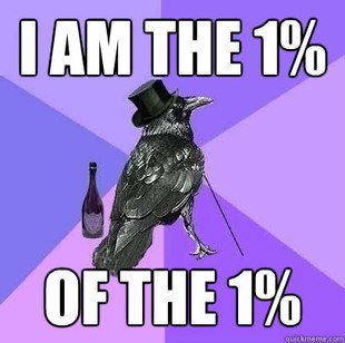 Rich Raven