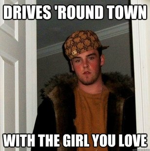 Scumbag Steve