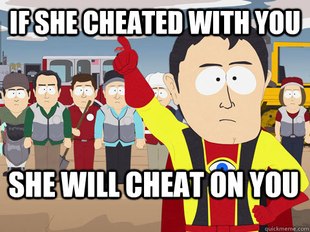 Captain Hindsight