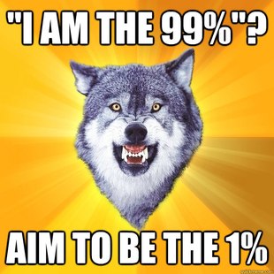 Courage Wolf