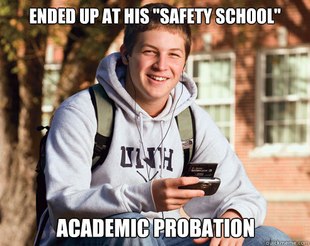 College Freshman