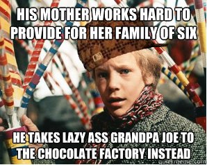 Scumbag Charlie Bucket