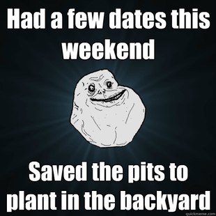 Forever Alone