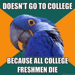 Paranoid Parrot