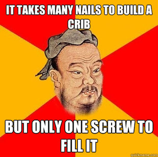Confucius says