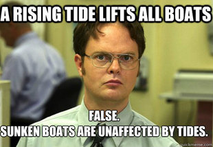 Schrute