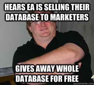Good Guy Gabe