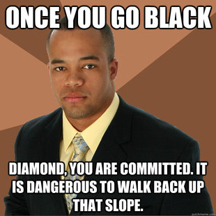 Successful Black Man