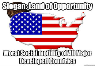 Scumbag america
