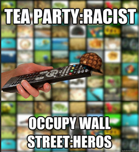 Scumbag Media