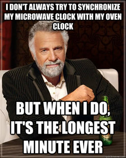 The Most Interesting Man In The World