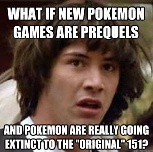 conspiracy keanu
