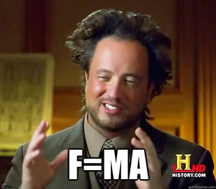 Ancient Aliens