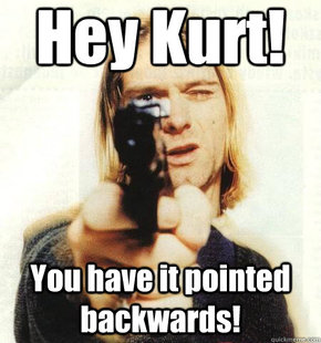Kurt Gun