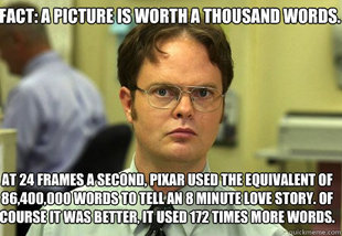 Schrute