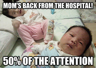 First Born Problems