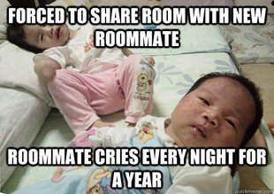 First Born Problems