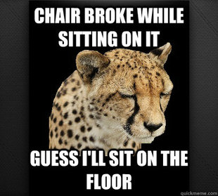 Defeated Cheetah
