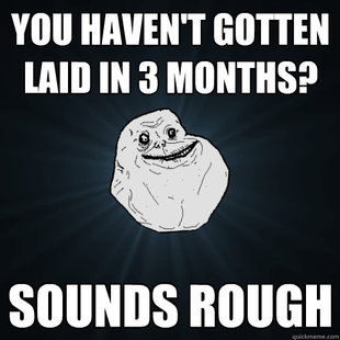 Forever Alone