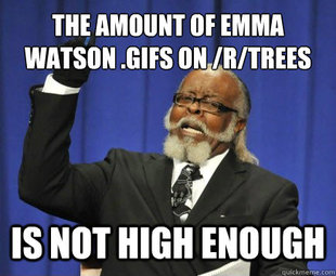 Too Damn High