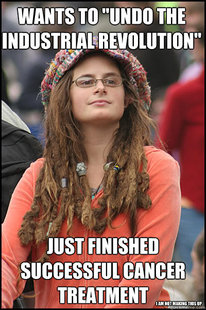 College Liberal