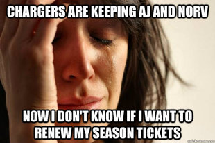 First World Problems