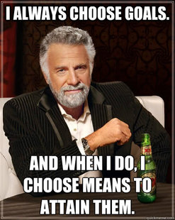 The Most Interesting Man In The World