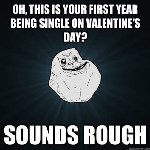 Forever Alone