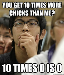 Asian College Freshman
