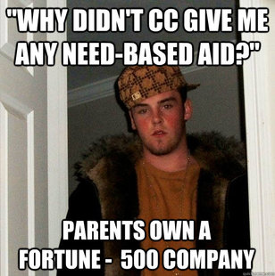 Scumbag Steve