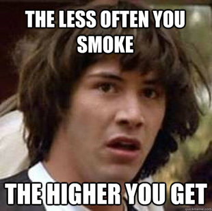 conspiracy keanu