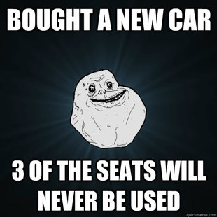 Forever Alone