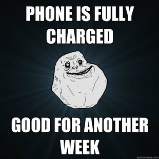 Forever Alone