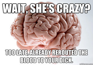 Scumbag Brain
